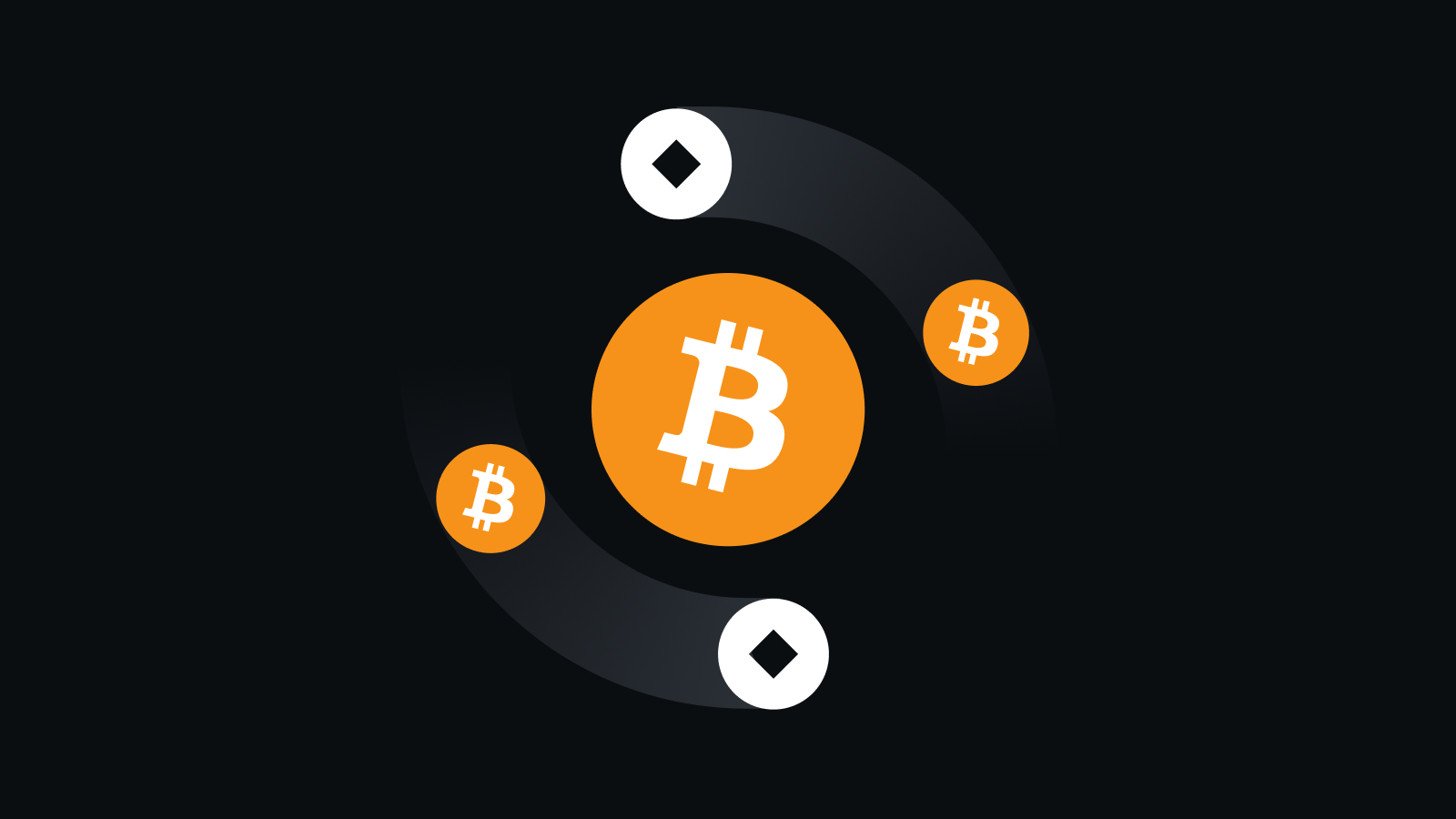 合规风控引擎，守护资产安全